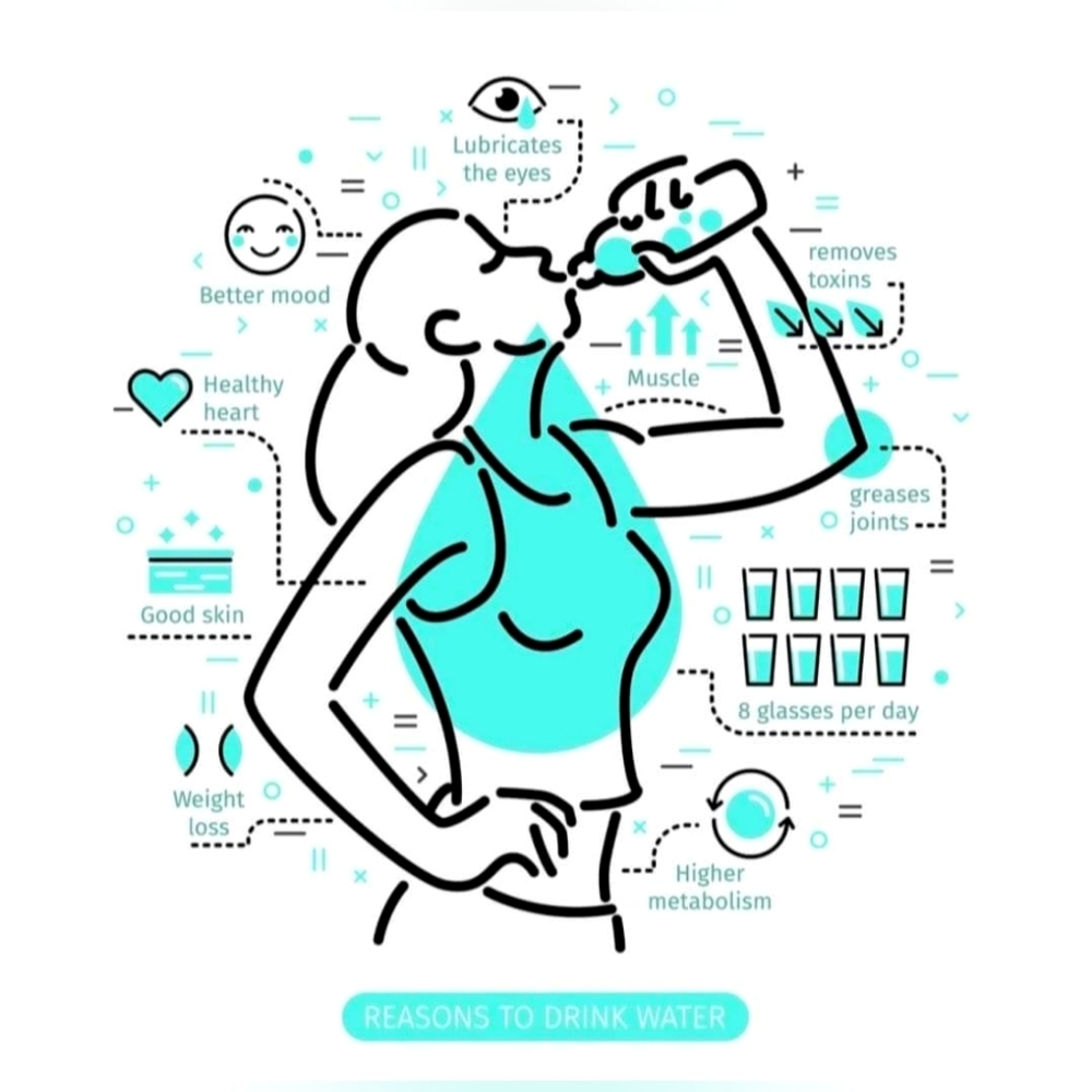 Drink and Hydrate